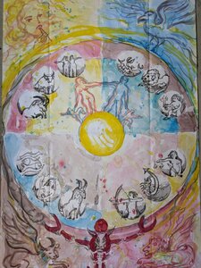 „Meine Familie im Sternkreiszeichen“, Aquarell, 100 x 70 cm, © Wolfgang Marquart 1999